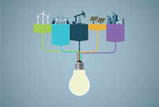 Career Resources